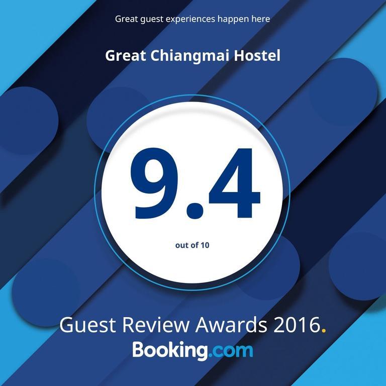 Great Chiangmai Hostel Čiang Mai Exteriér fotografie